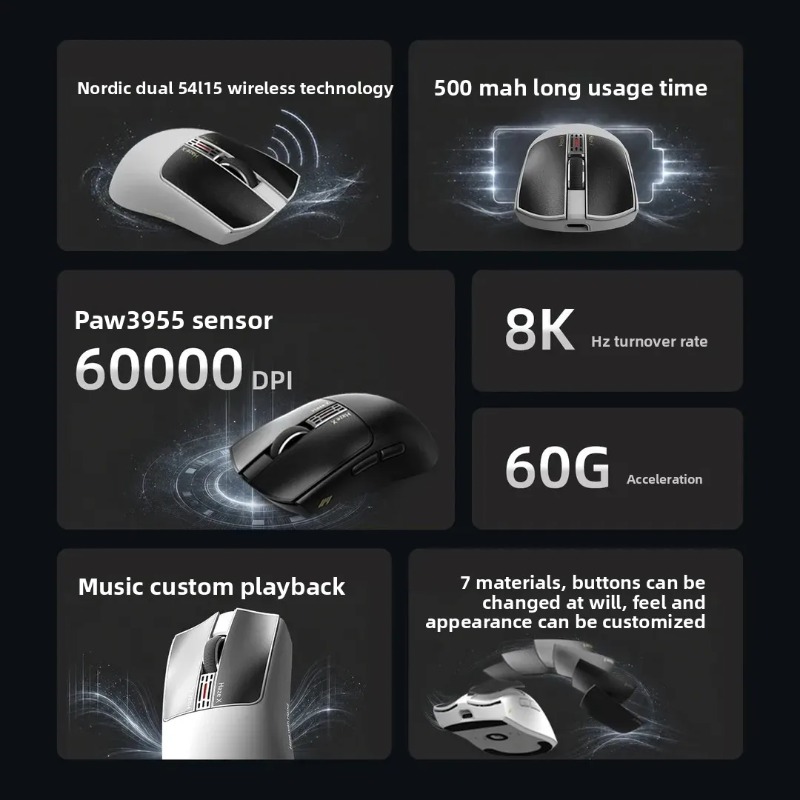 IPI Fog HAZEX Mouse Wireless 8 - огляд і ціна Esports In Gaming