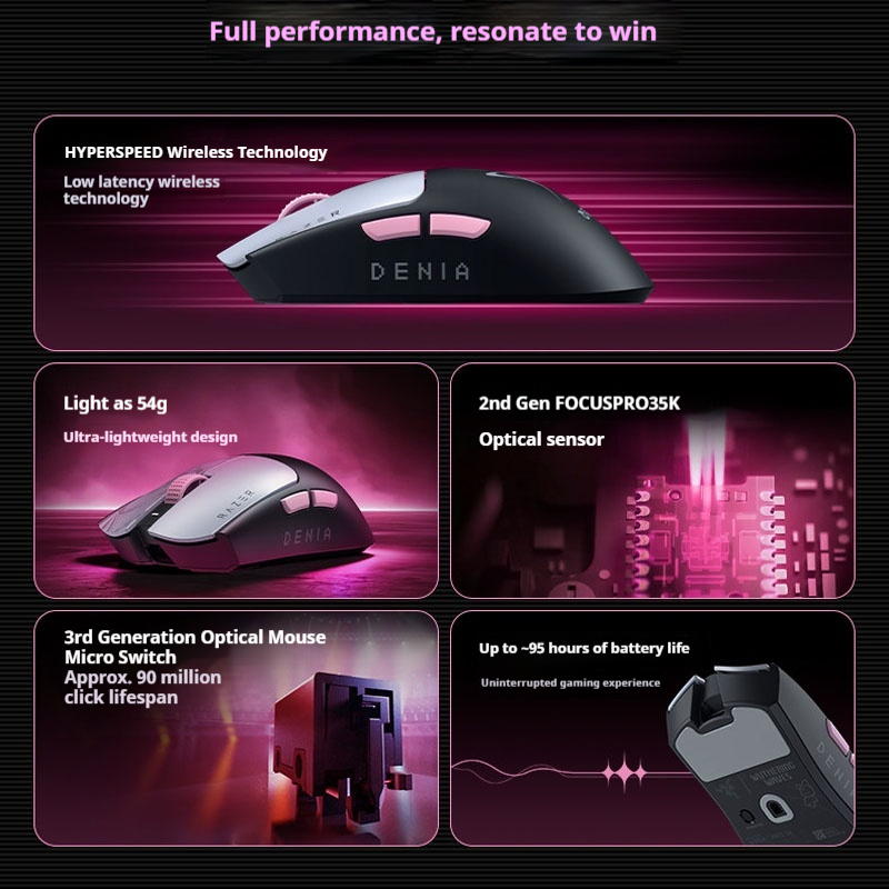 Razer Viper V3 Pro SE x Wuther - огляд і ціна Esports Gaming Brands