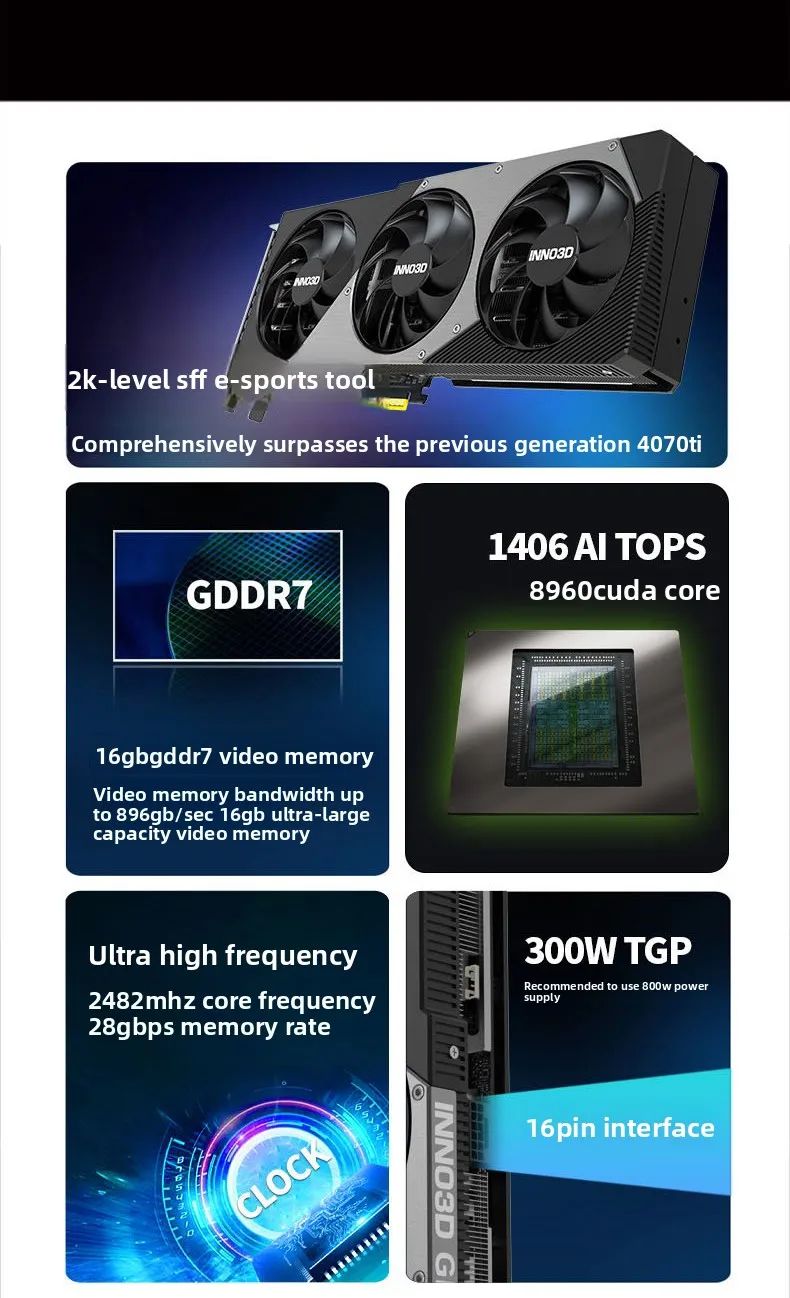 RTX5070Ti graphics card gaming - огляд і ціна Esports Gaming Brands